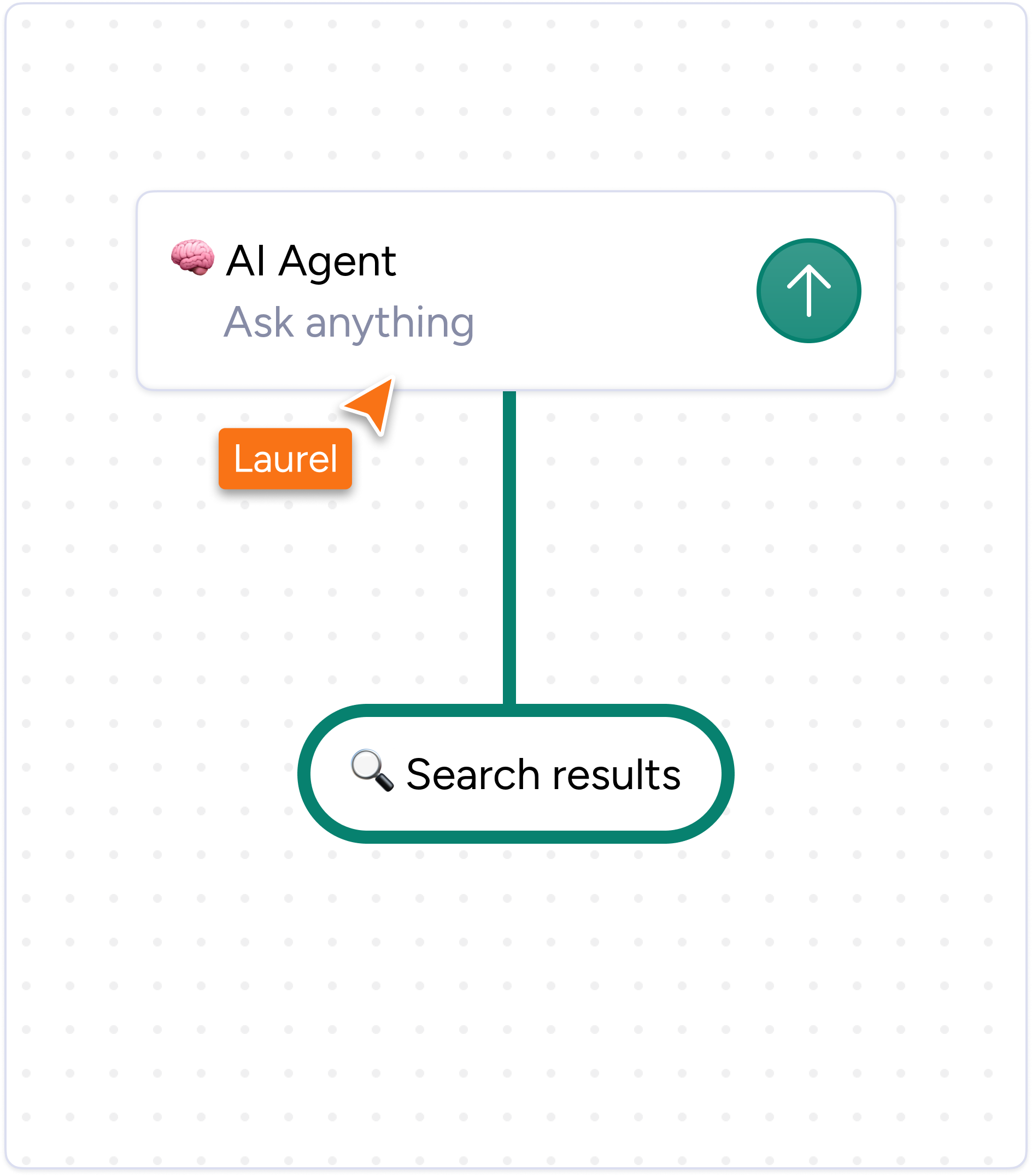 AI Navigation Assistant illustration