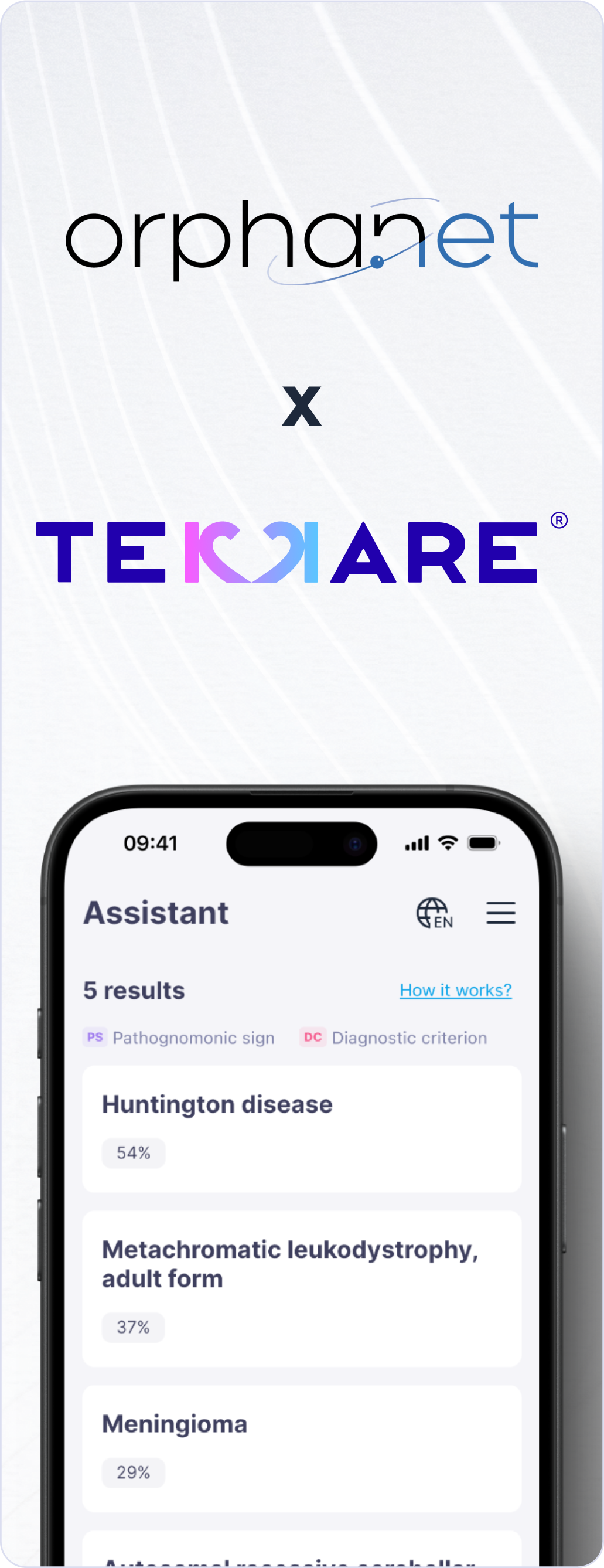 RDK Advantages Image